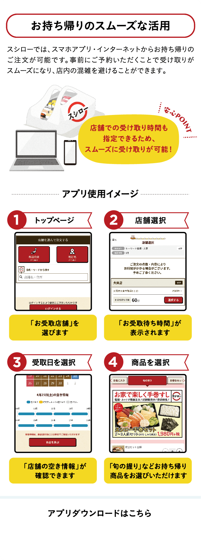 お持ち帰りのスムーズな活用　アプリ使用イメージ