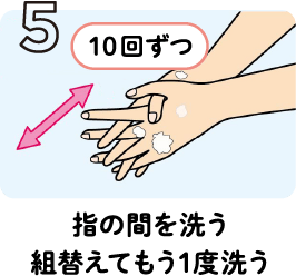 5 指の間を洗う組替えてもう1度洗う