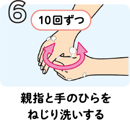 6 親指と手のひらをねじり洗いする