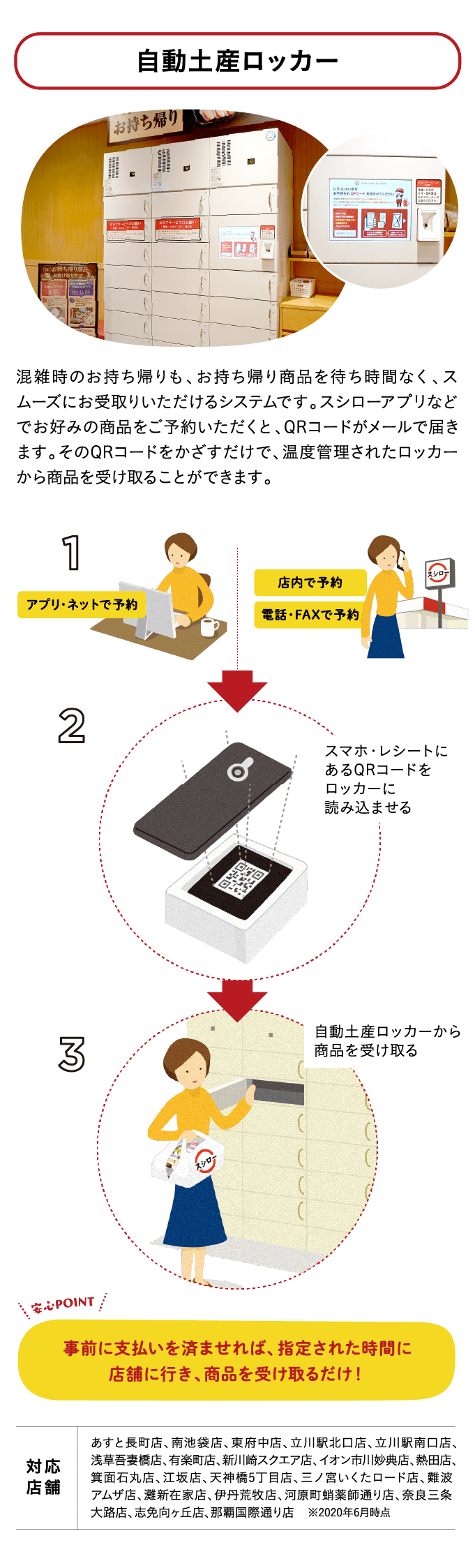 うまいすしを 安全に 安全 安心の取り組みについて 回転寿司 スシロー